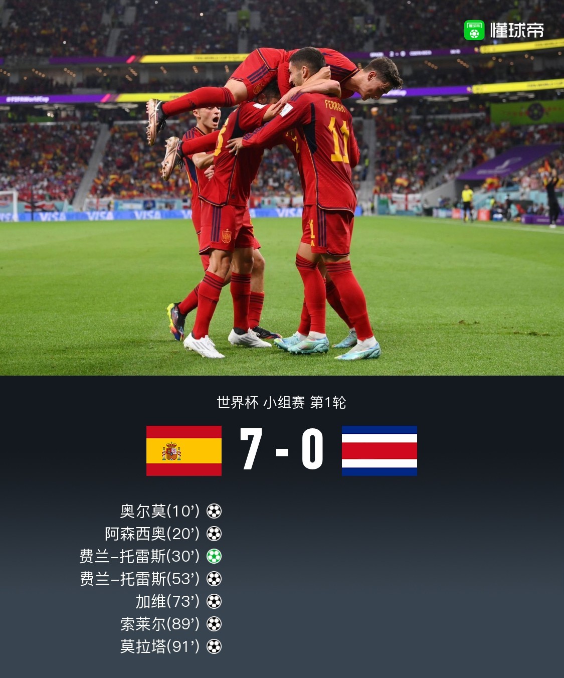 米乐体育在线观看-关于克罗地亚狂胜对手，轻松取得晋级证明的信息