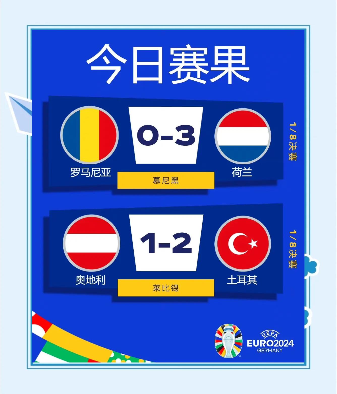 米乐官网m6-瑞士队奋力拼搏，惜败欧锦赛淘汰赛