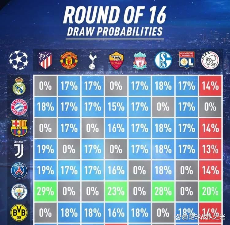 米乐体育官方网站入口-利物浦全力以赴，欧冠强锋芒毕露